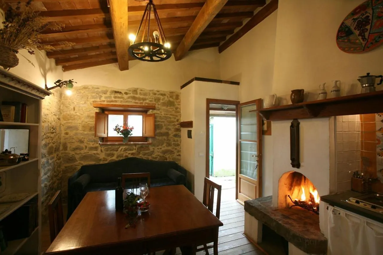 Villa Toppani Del Sodo Cortona