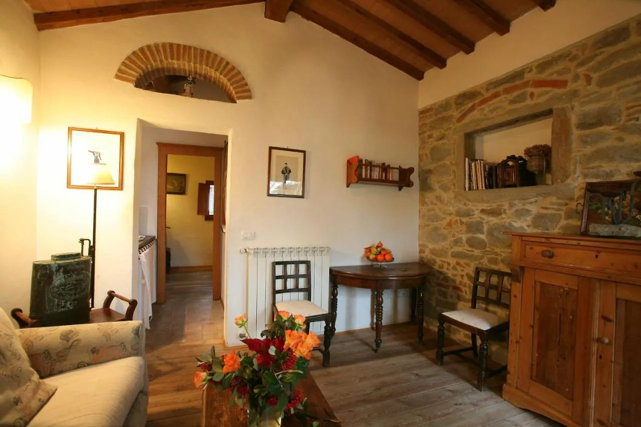 Villa Toppani Del Sodo Cortona